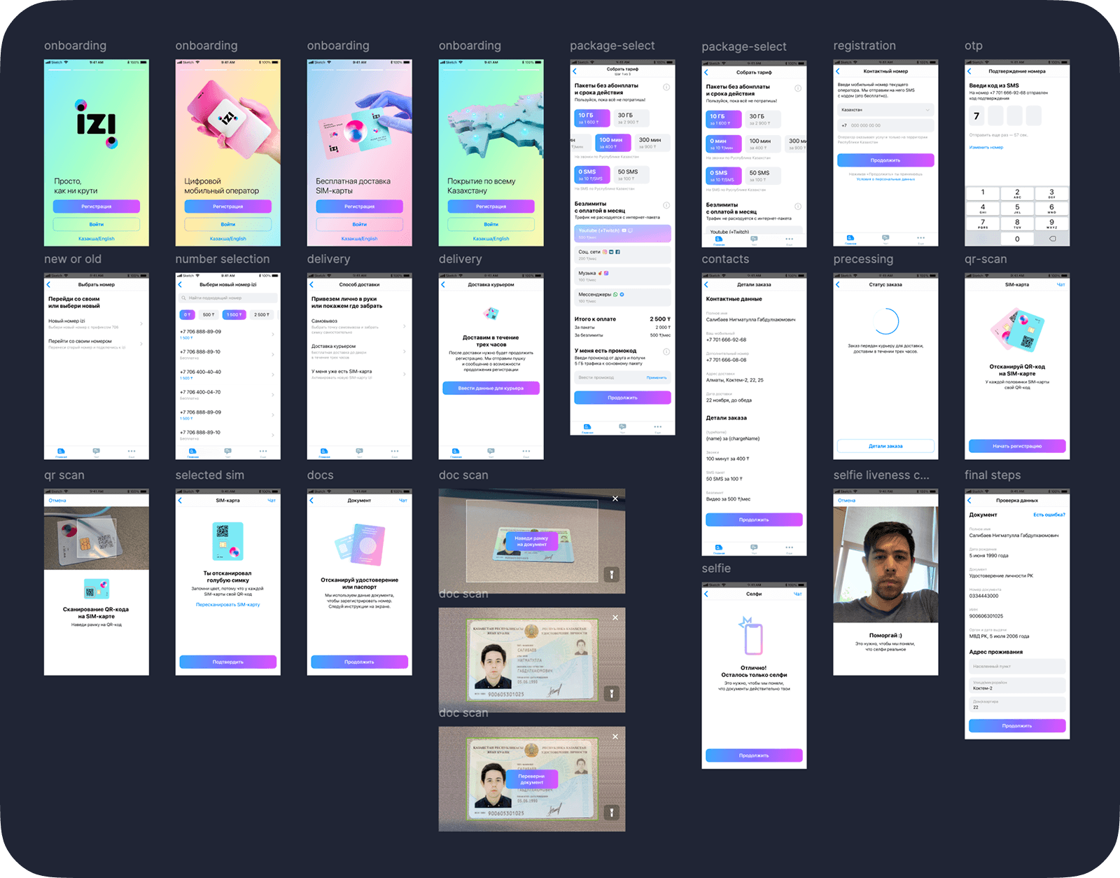 Fast identity verification flow