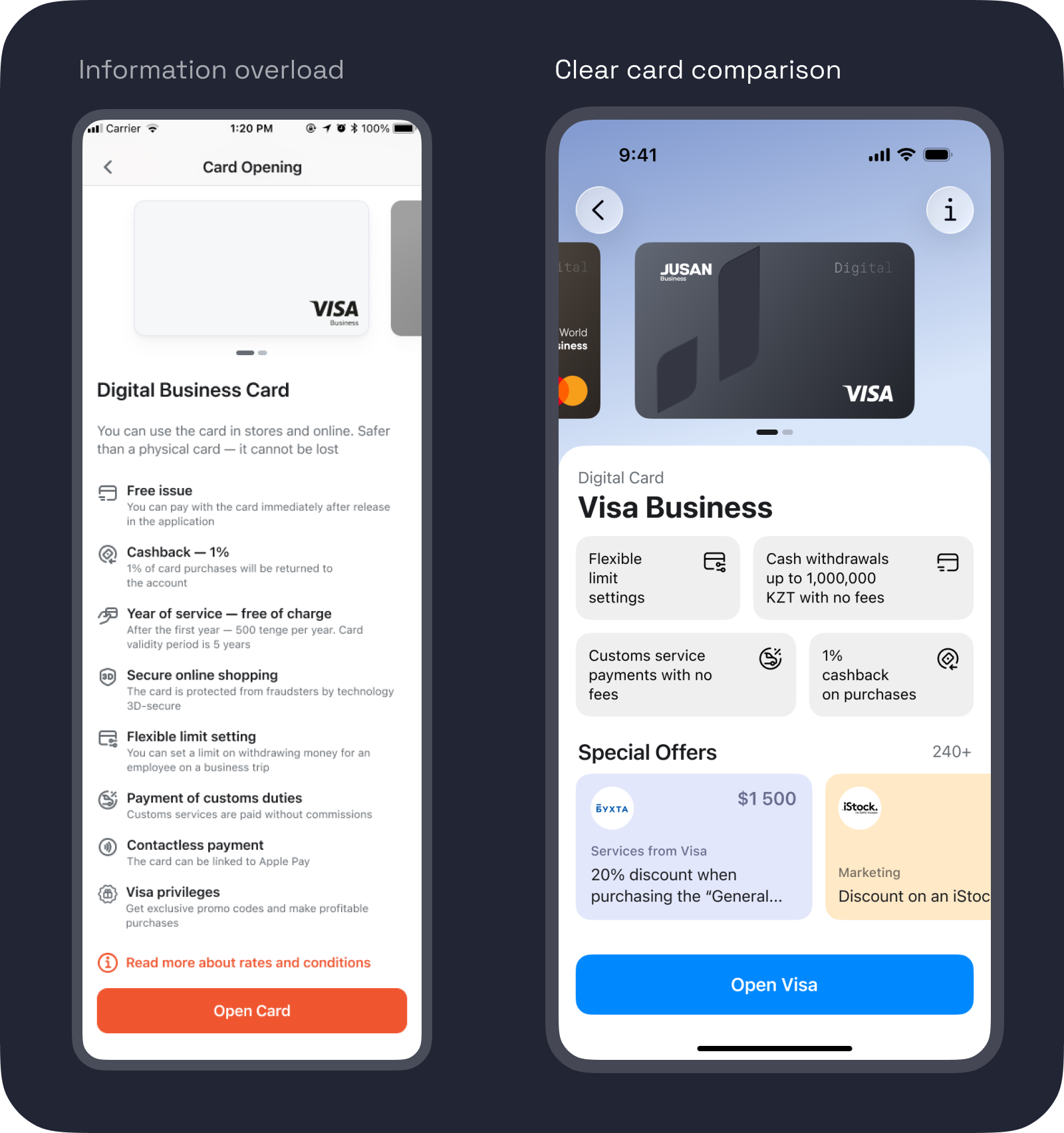 Before and after card opening flow