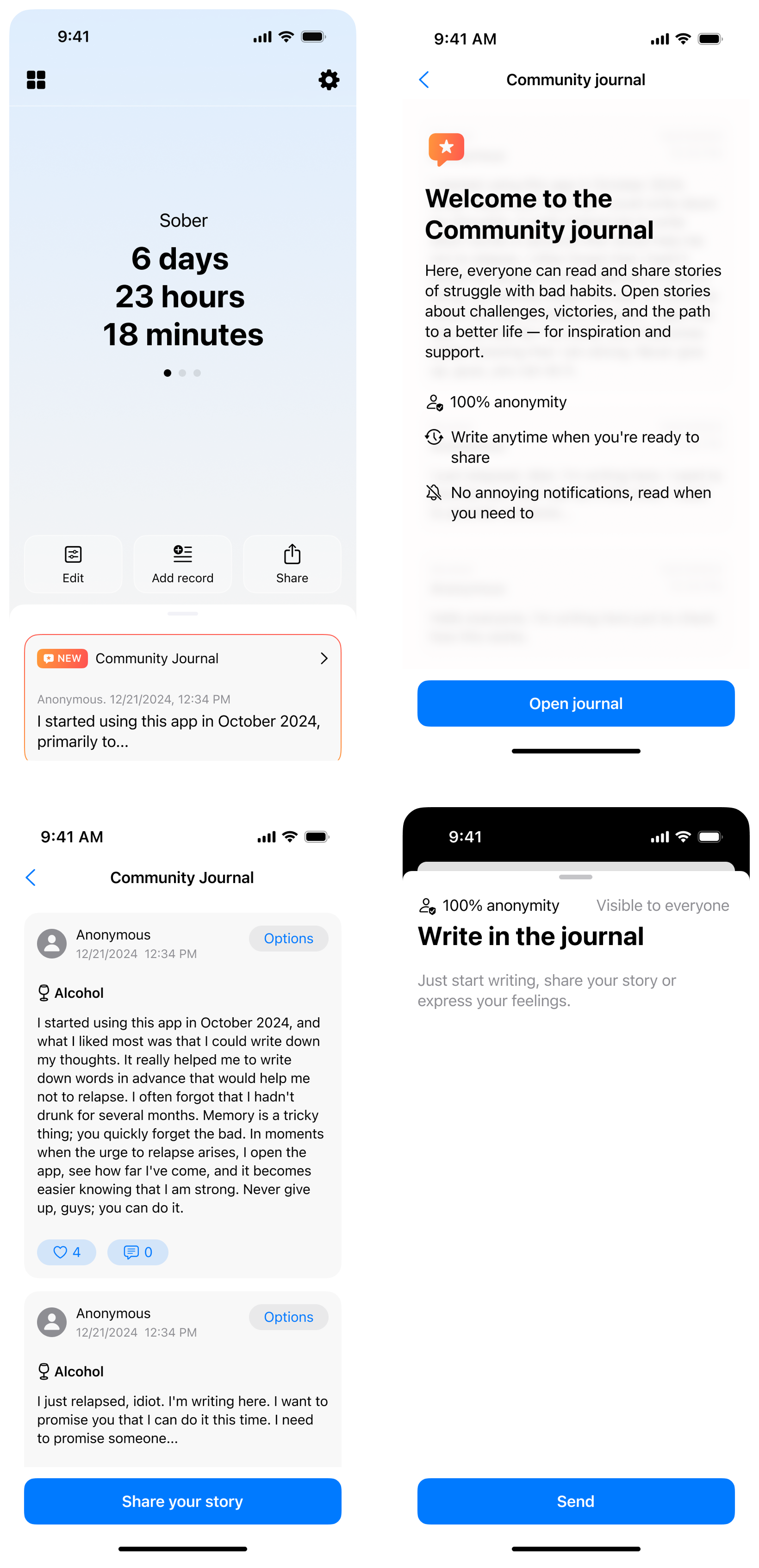 Sober community journal